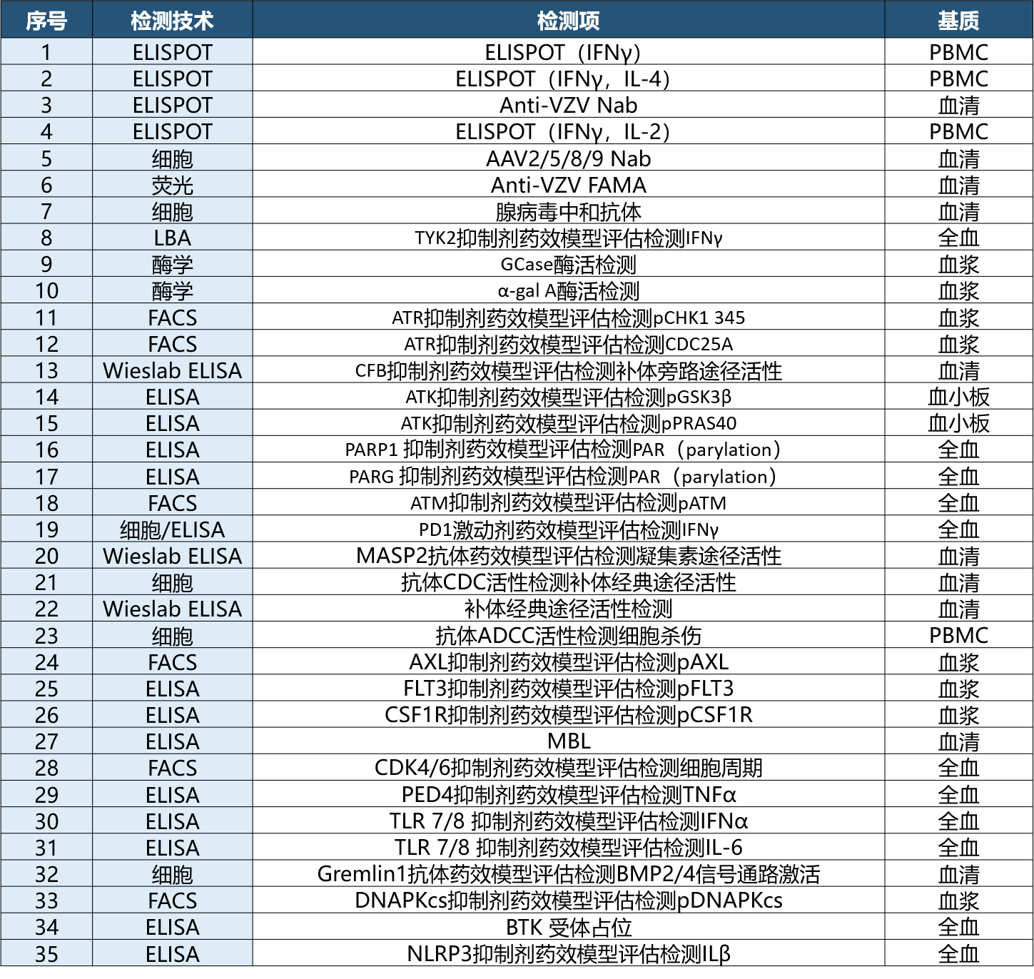 /uploads/image/2026/01/16/1768552589364088/P2-4.png /uploads/image/2026/01/16/1768552589364088/P2-4.png